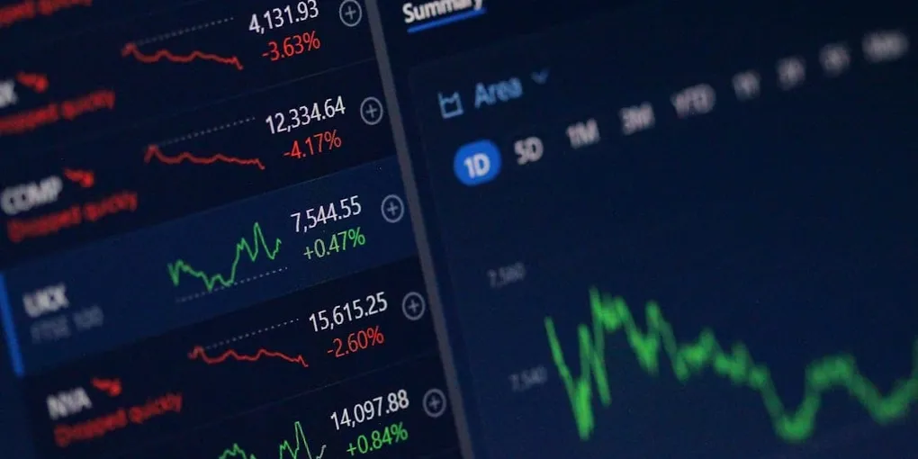 A trading screen displaying market prices and line charts